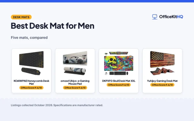 Best Desk Mat for Men (2026): 5 Compared