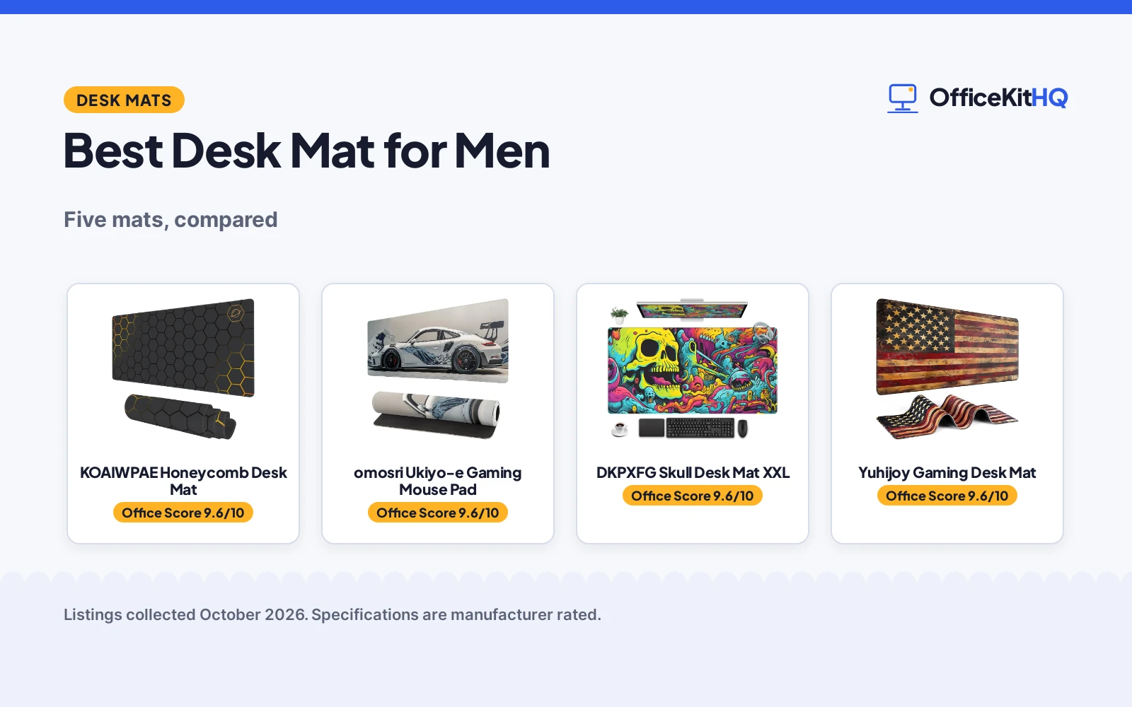 Best Desk Mat for Men (2026): 5 Compared