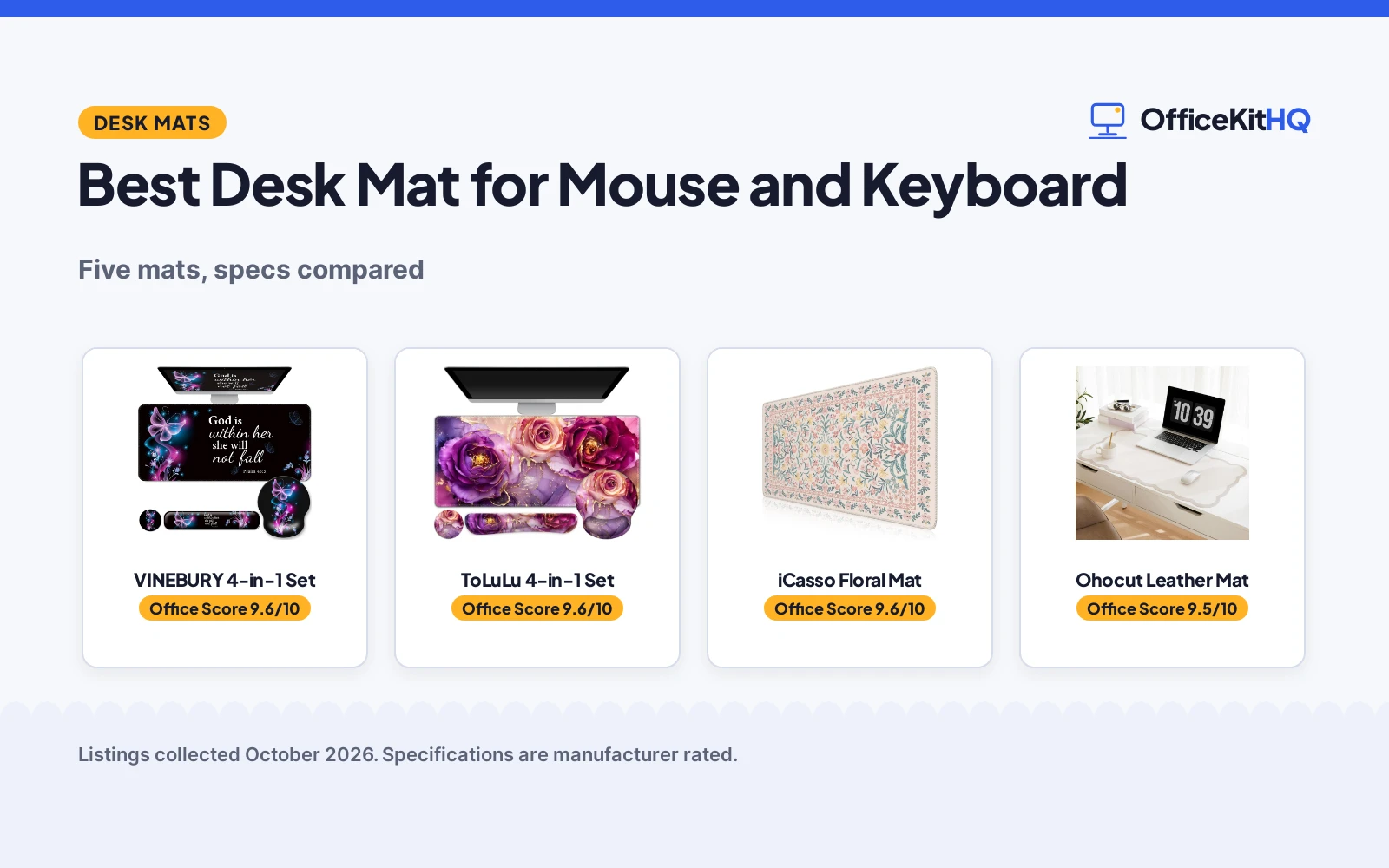 Best Desk Mat for Mouse and Keyboard (2026): 5 Mats Compared