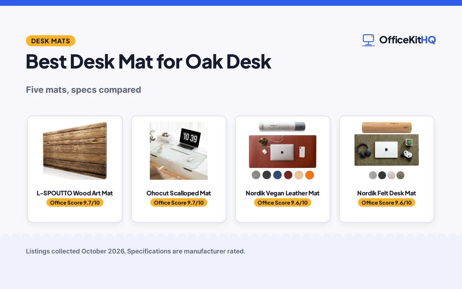 Best Desk Mat for Oak Desk (2026): 5 Mats Compared