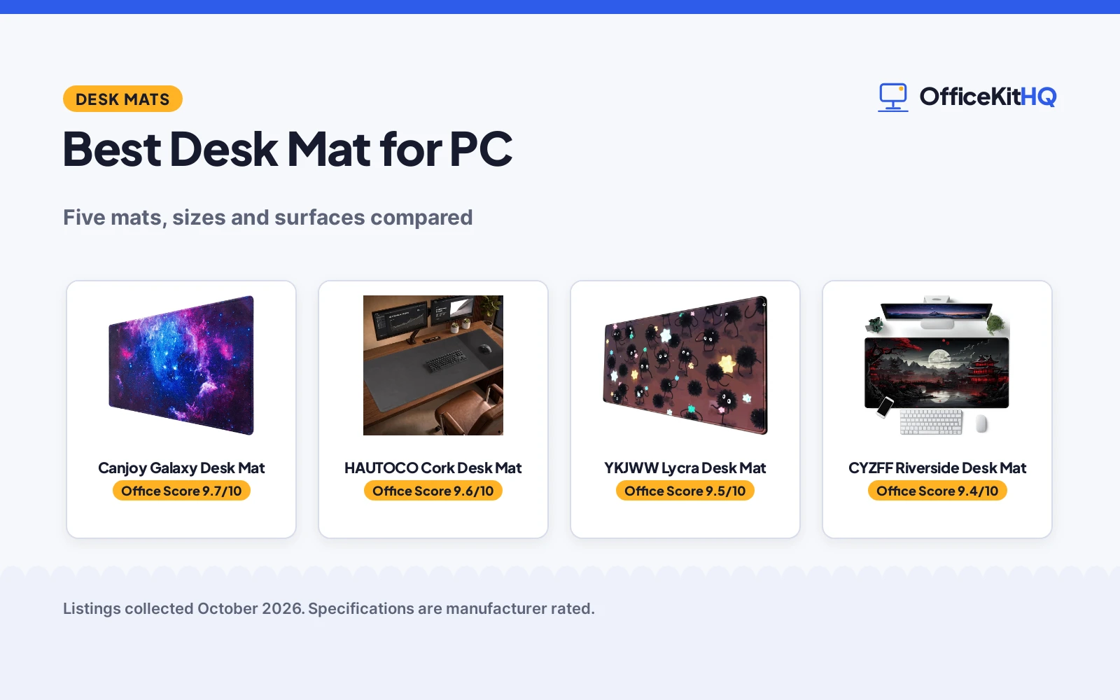 Best Desk Mat for PC (2026)