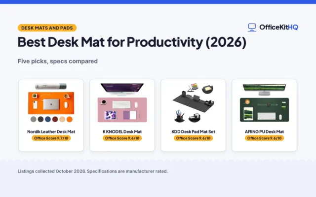 Best Desk Mat for Productivity (2026): 5 Picks Compared