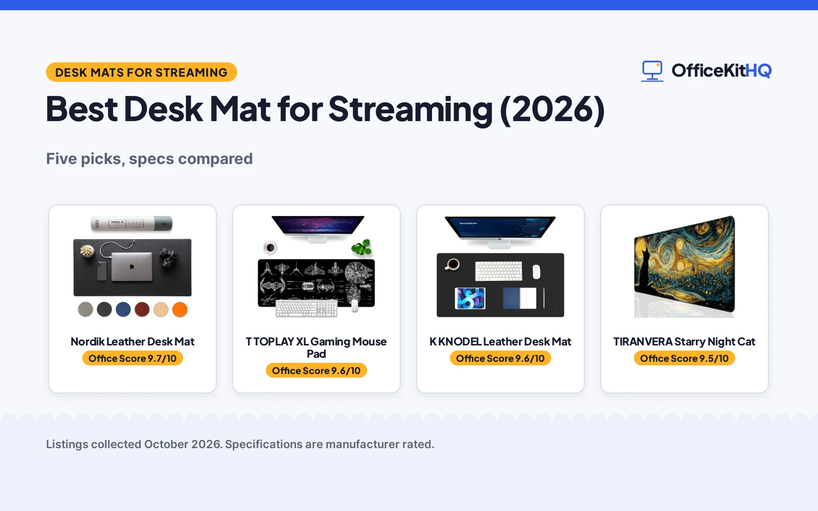 Best Desk Mat for Streaming (2026): 5 Picks Compared