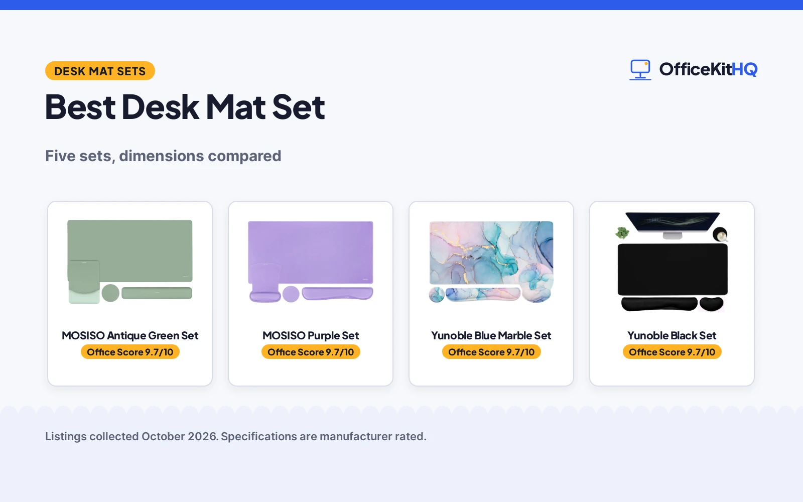 Best Desk Mat Set (2026): 5 Desk Mat Sets Compared