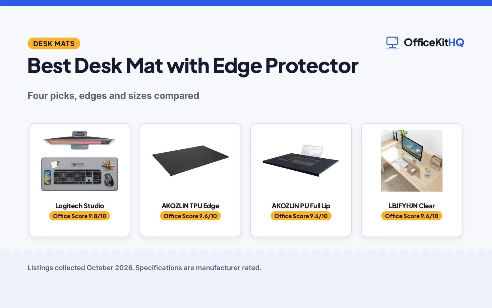 Best Desk Mat with Edge Protector (2026): 4 Compared