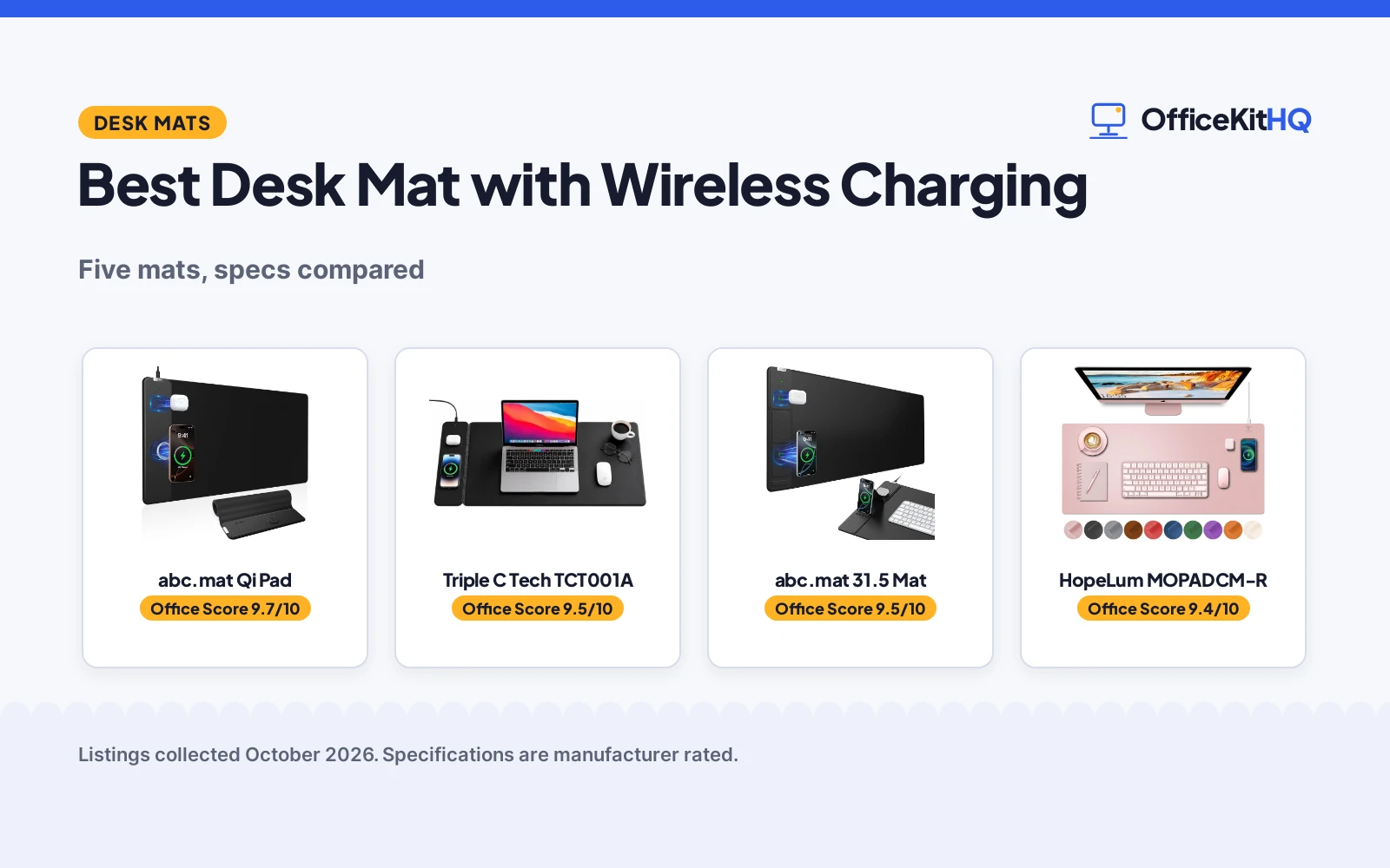 Best Desk Mat with Wireless Charging (2026): 5 Compared