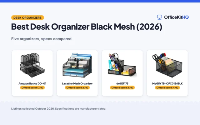 Best Desk Organizer Black Mesh (2026): 5 Compared