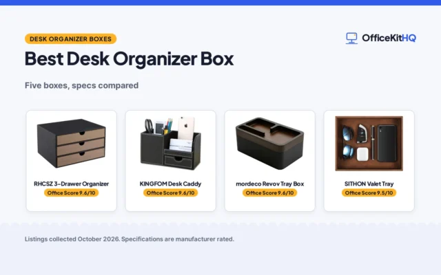 Best Desk Organizer Box (2026): 5 Boxes, Drawers and Trays Compared