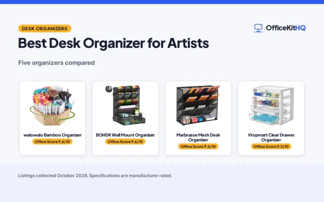Best Desk Organizer for Artists (2026): 5 Compared