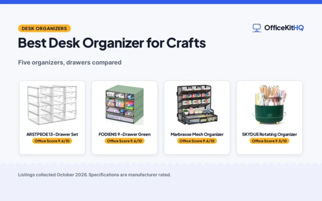 Best Desk Organizer for Crafts (2026): 5 Compared