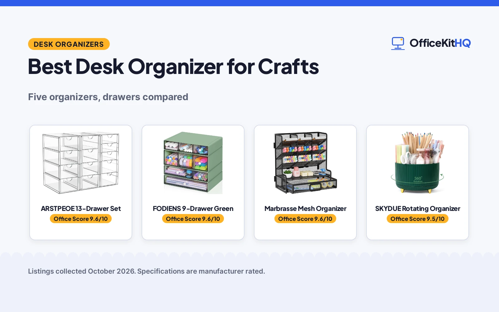 Best Desk Organizer for Crafts (2026): 5 Compared