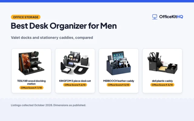 Best Desk Organizer for Men (2026)