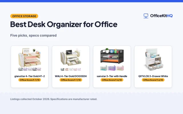 Best Desk Organizer for Office (2026): 5 Compared