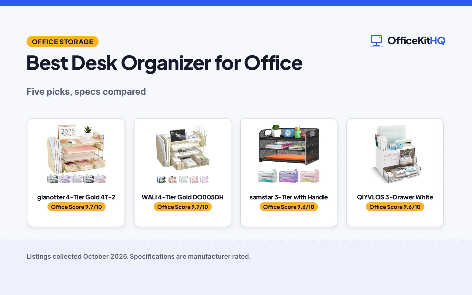 Best Desk Organizer for Office (2026): 5 Compared