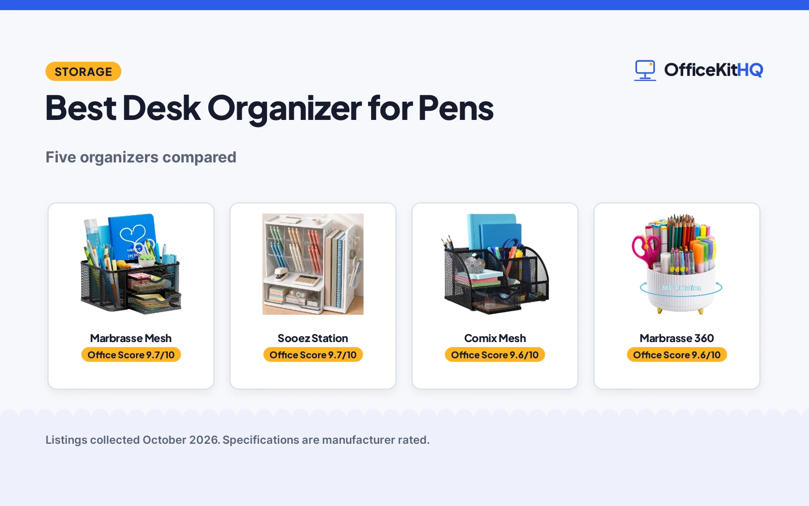 Best Desk Organizer for Pens (2026): 5 Compared