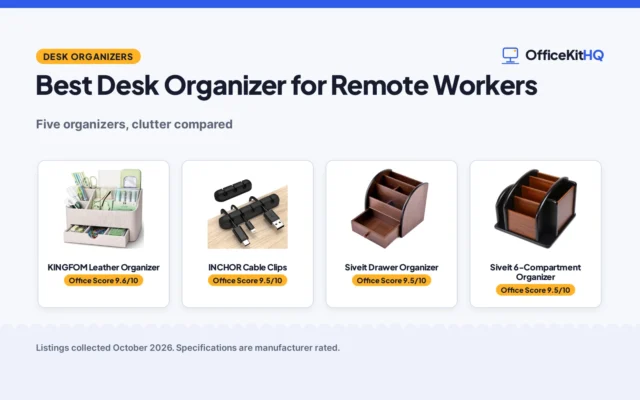 Best Desk Organizer for Remote Workers (2026)