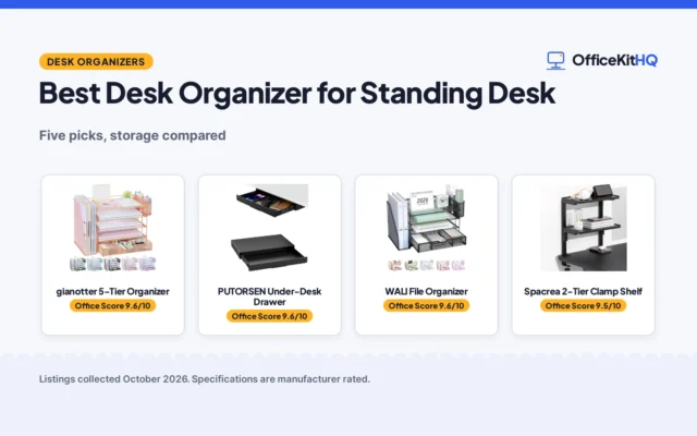 Best Desk Organizer for Standing Desk (2026) Guide