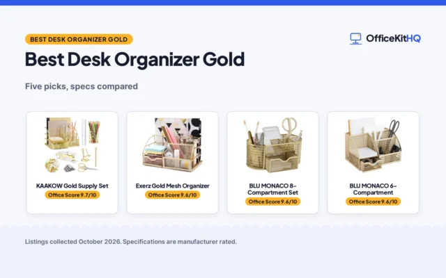 Best Desk Organizer Gold (2026): 5 Picks Compared