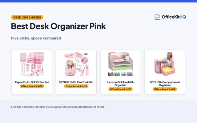Best Desk Organizer Pink: 5 Picks Compared (2026)