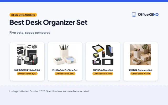 Best Desk Organizer Set: 5 Organizer Sets Compared