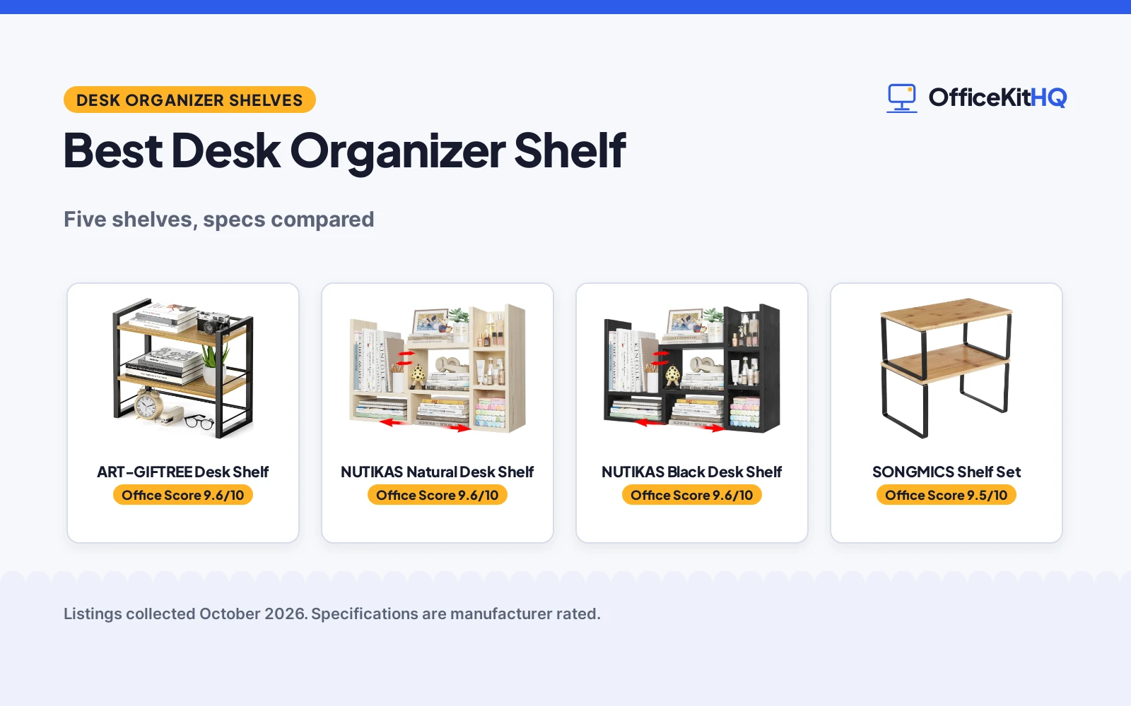 Best Desk Organizer Shelf (2026): 5 Picks Compared