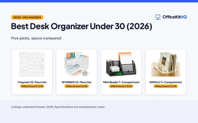 Best Desk Organizer Under 30 (2026): Five Picks Compared