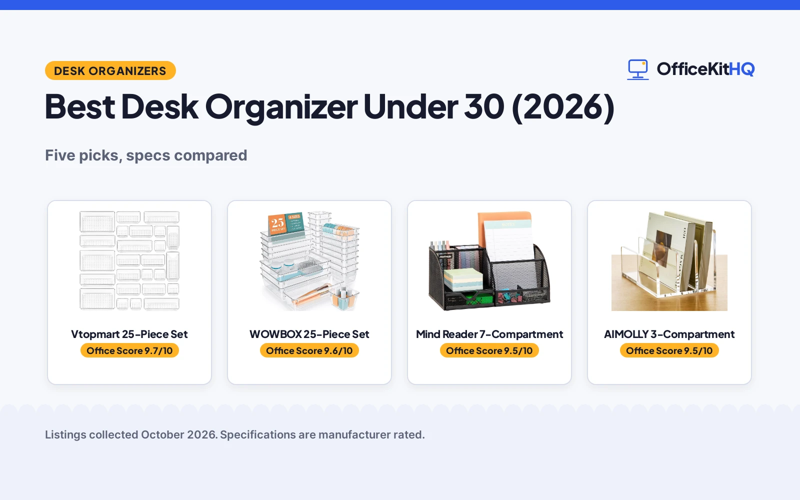 Best Desk Organizer Under 30 (2026): Five Picks Compared