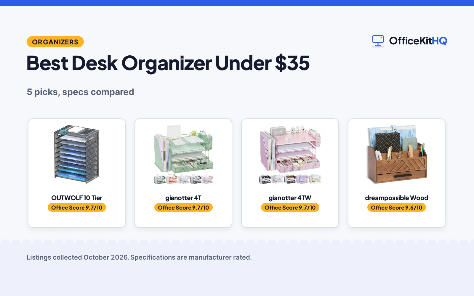 Best Desk Organizer Under $35 (2026): 5 Picks