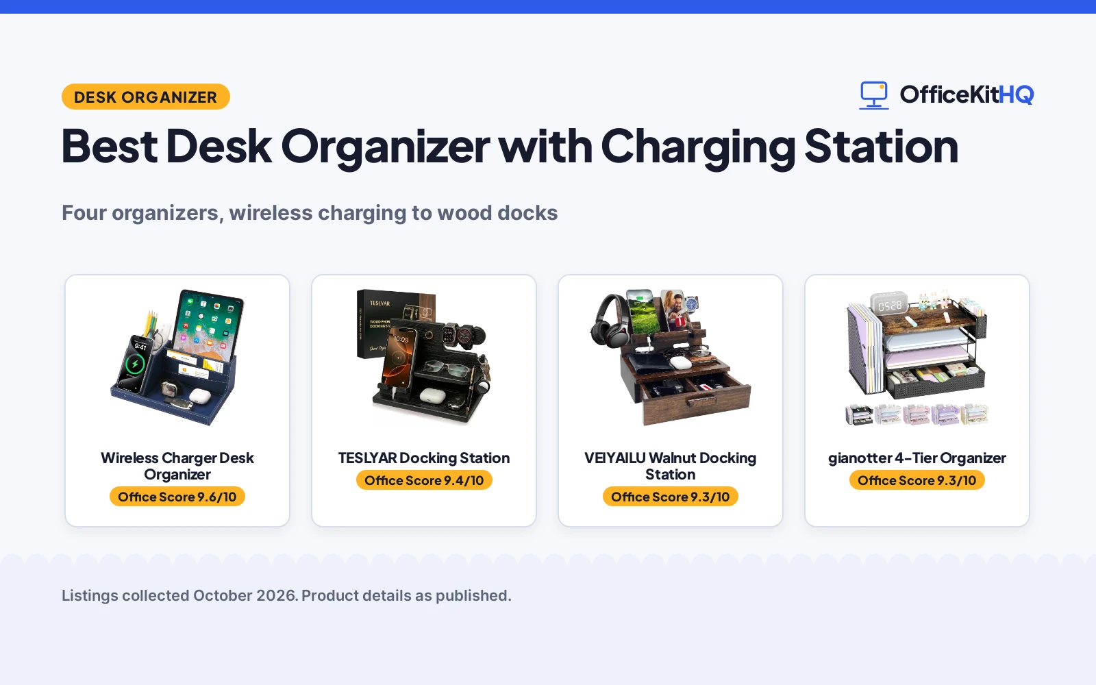 Best Desk Organizer with Charging Station (2026)
