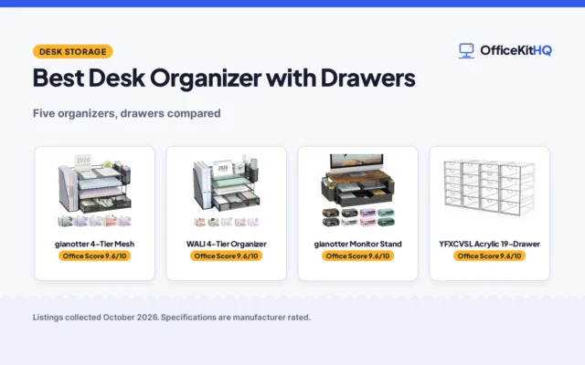 Best Desk Organizer with Drawers (2026): 5 Compared