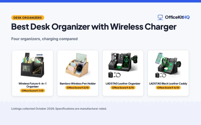 Best Desk Organizer with Wireless Charger (2026)