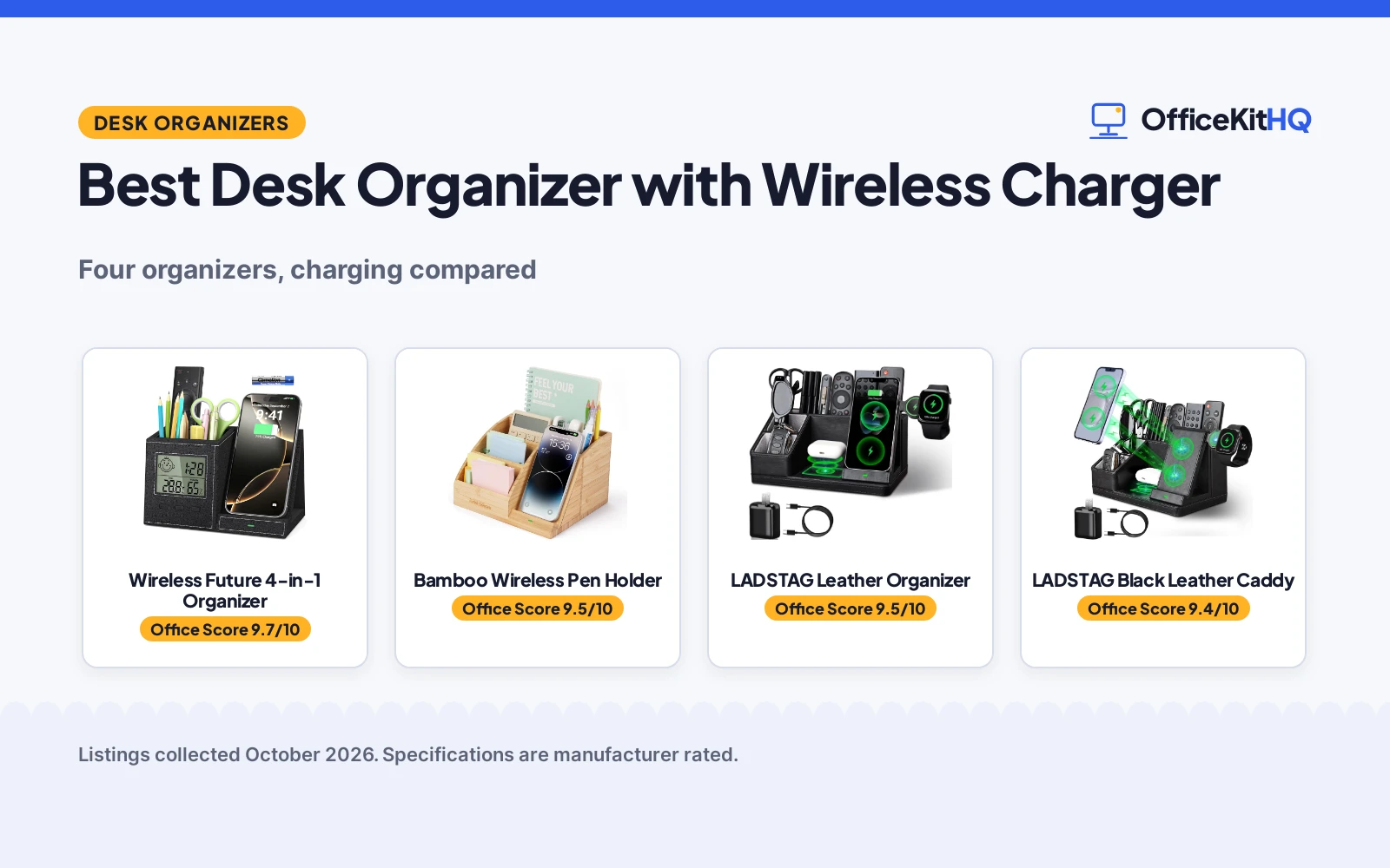 Best Desk Organizer with Wireless Charger (2026)