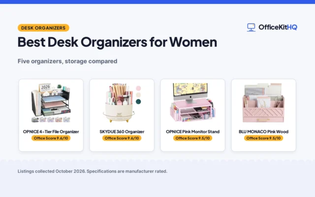 Best Desk Organizers for Women (2026): 5 Compared