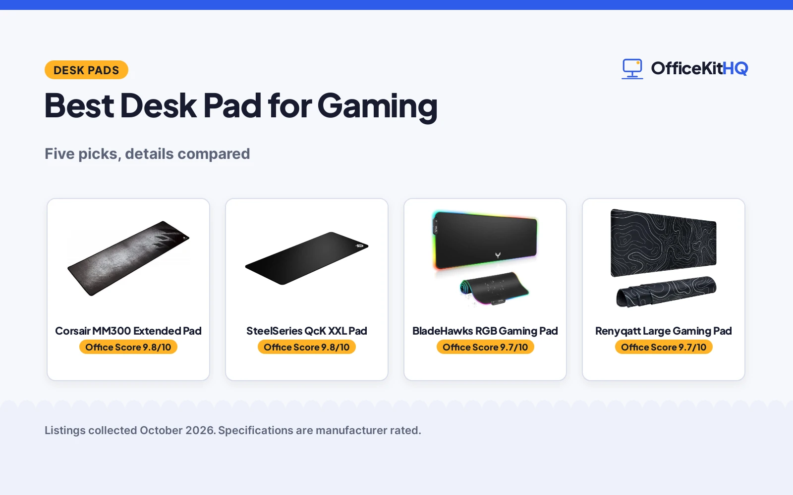 Best Desk Pad for Gaming (2026): 5 Top Compared