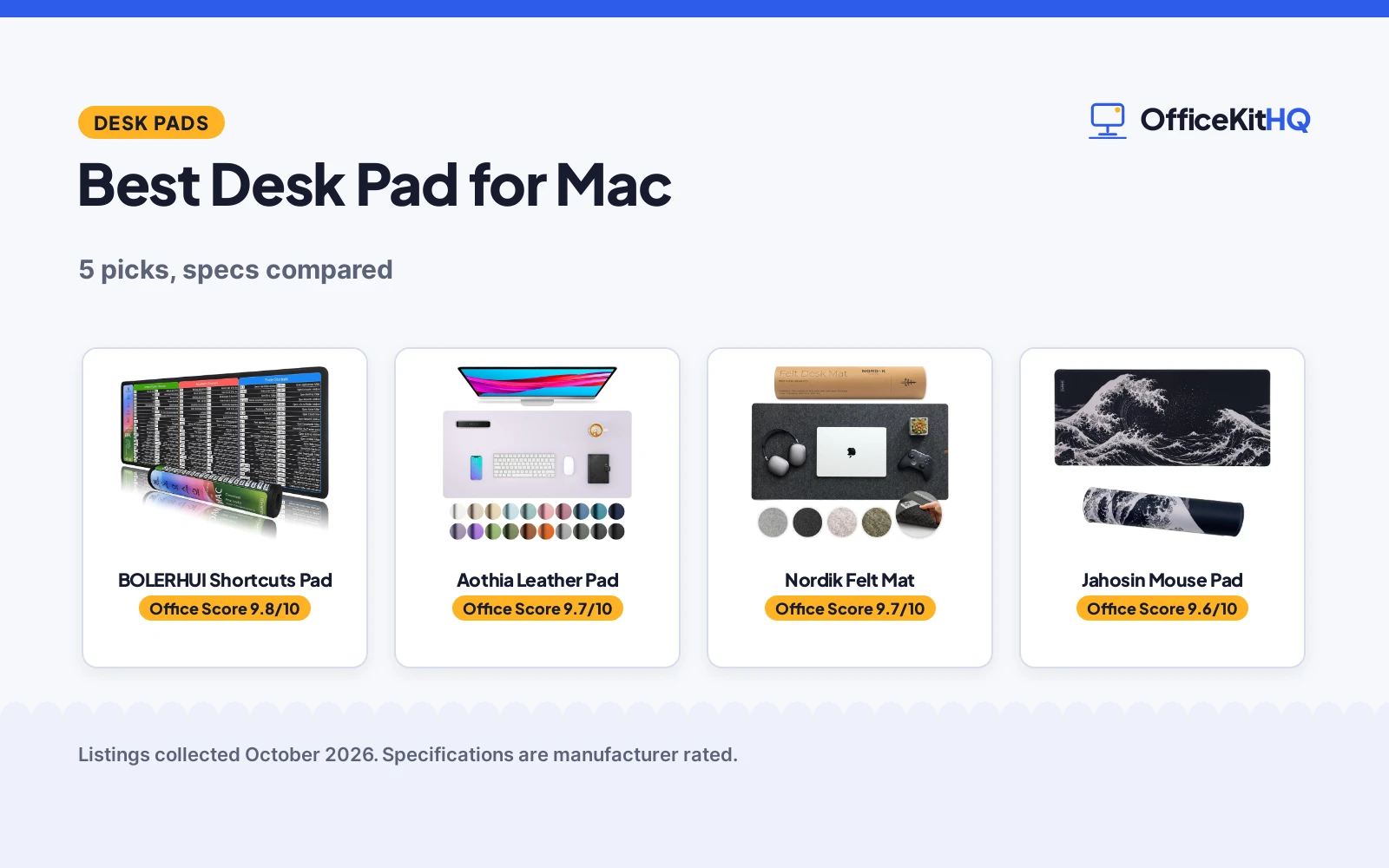 Best Desk Pad for Mac (2026): 5 Picks Compared