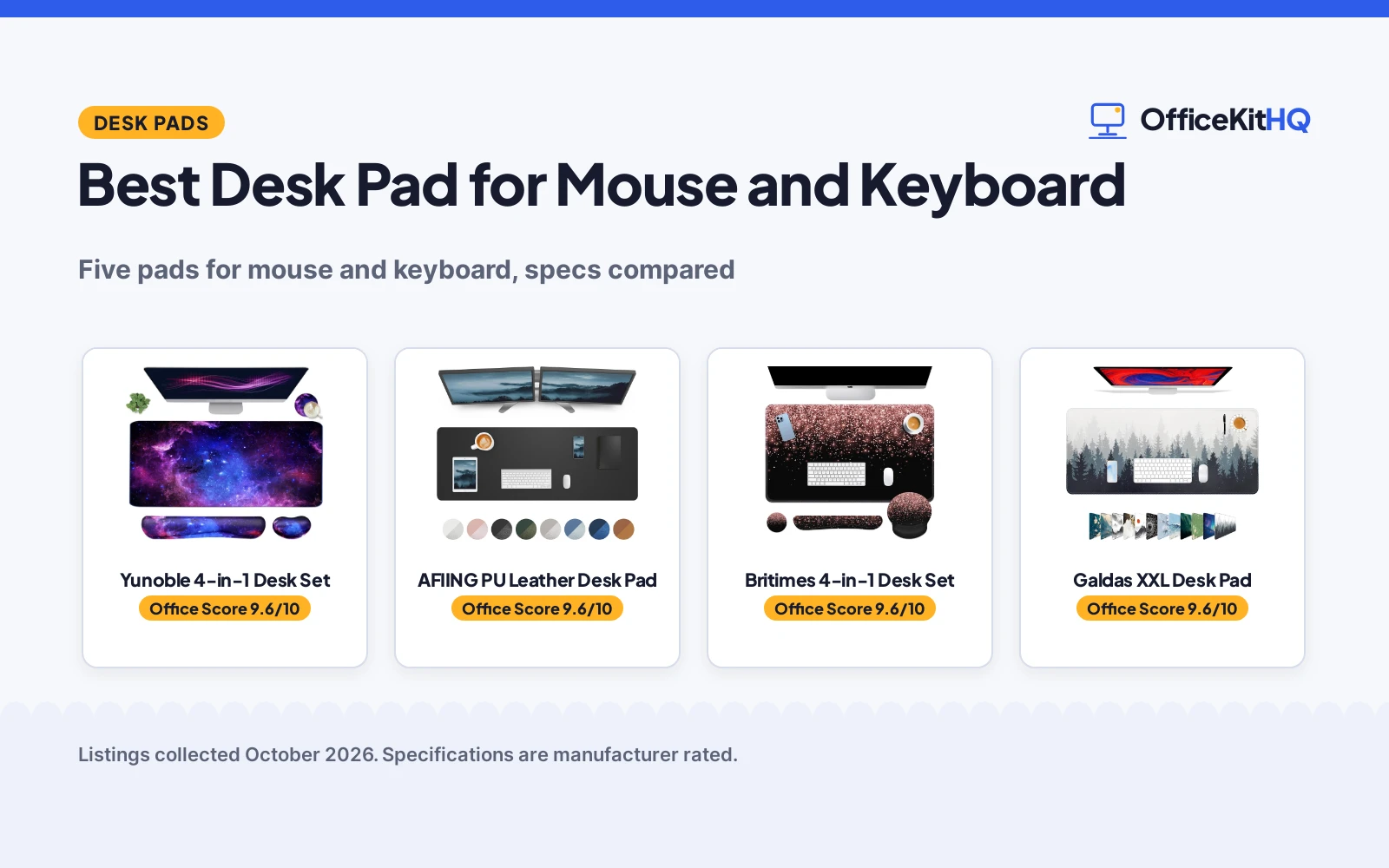 Best Desk Pad for Mouse and Keyboard (2026): 5 Compared