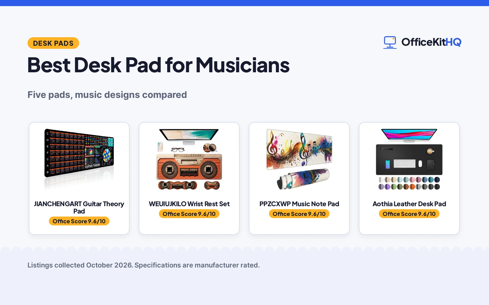 Best Desk Pad for Musicians (2026)