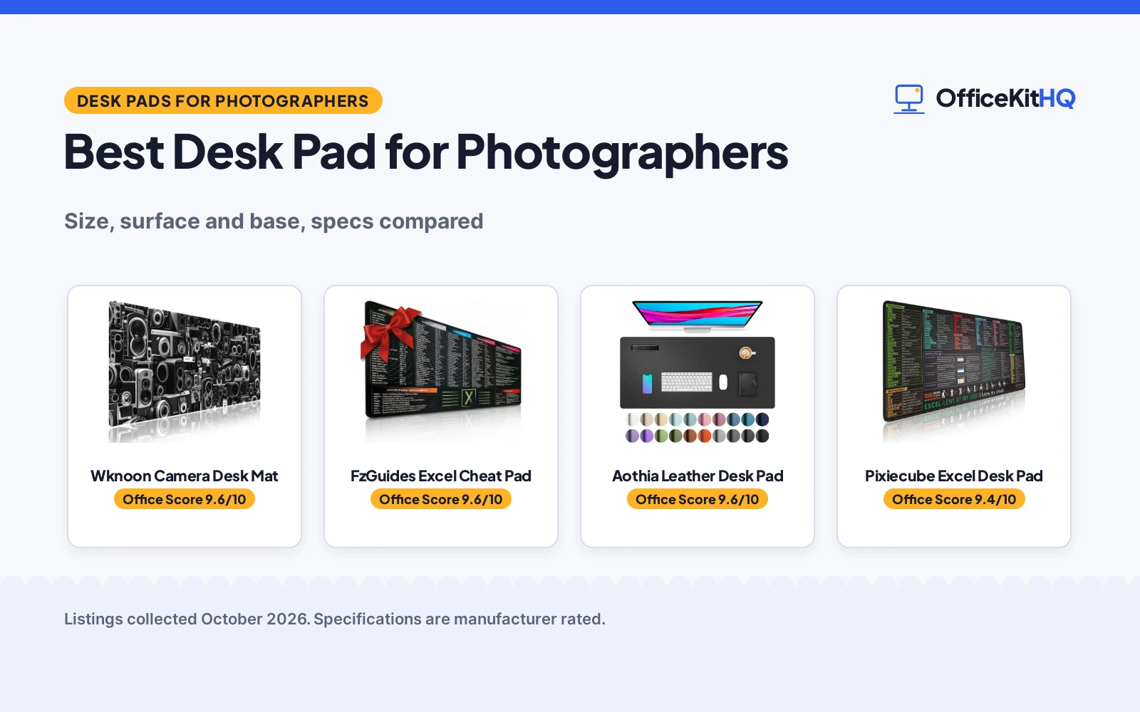Best Desk Pad for Photographers (2026): 4 Pads Compared