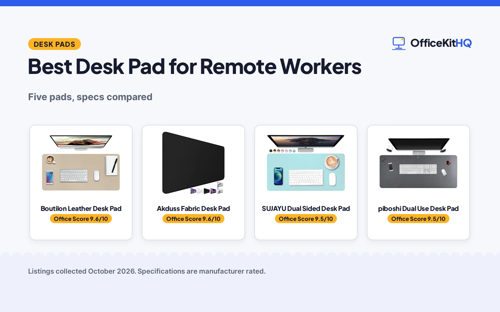 Best Desk Pad for Remote Workers (2026): 5 Pads Compared