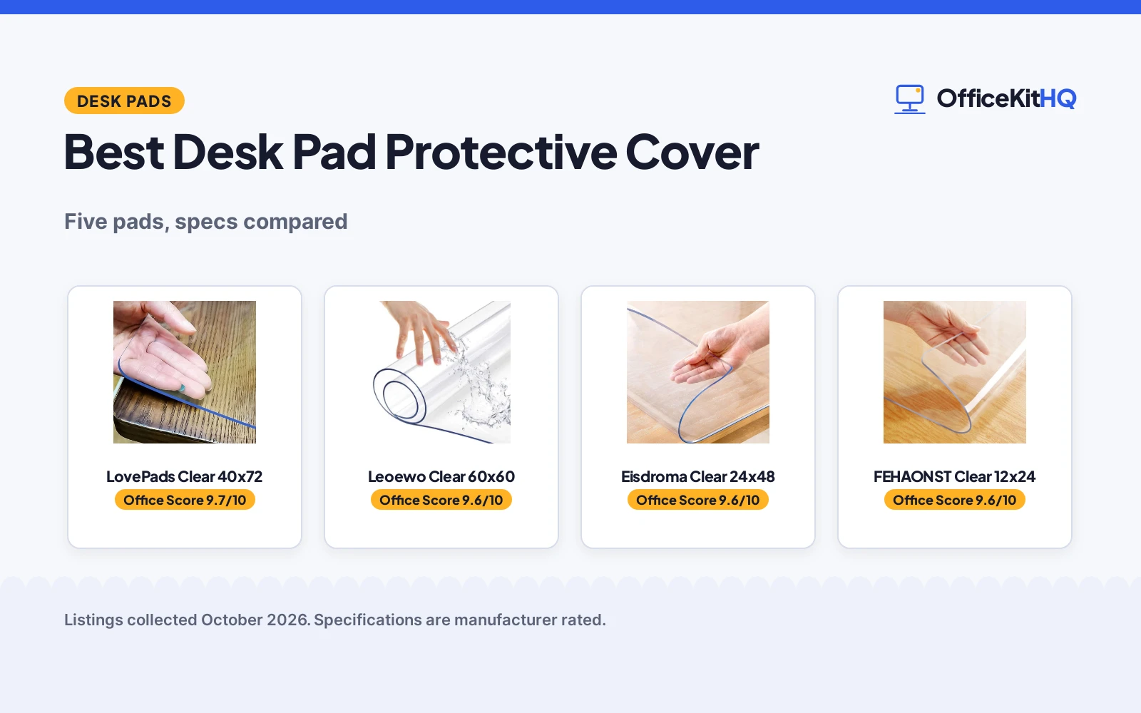 Best Desk Pad Protective Cover (2026): 5 Pads Compared