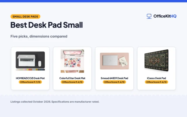 Best Desk Pad Small (2026): 5 Desk Pads Compared