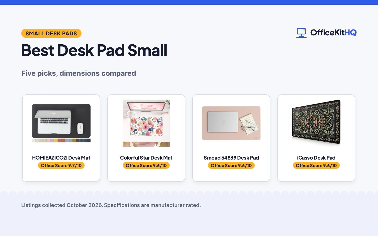 Best Desk Pad Small (2026): 5 Desk Pads Compared
