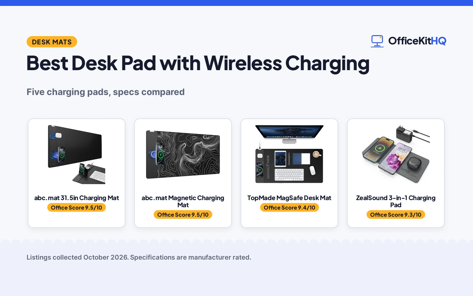 Best Desk Pad with Wireless Charging: 5 Picks Compared