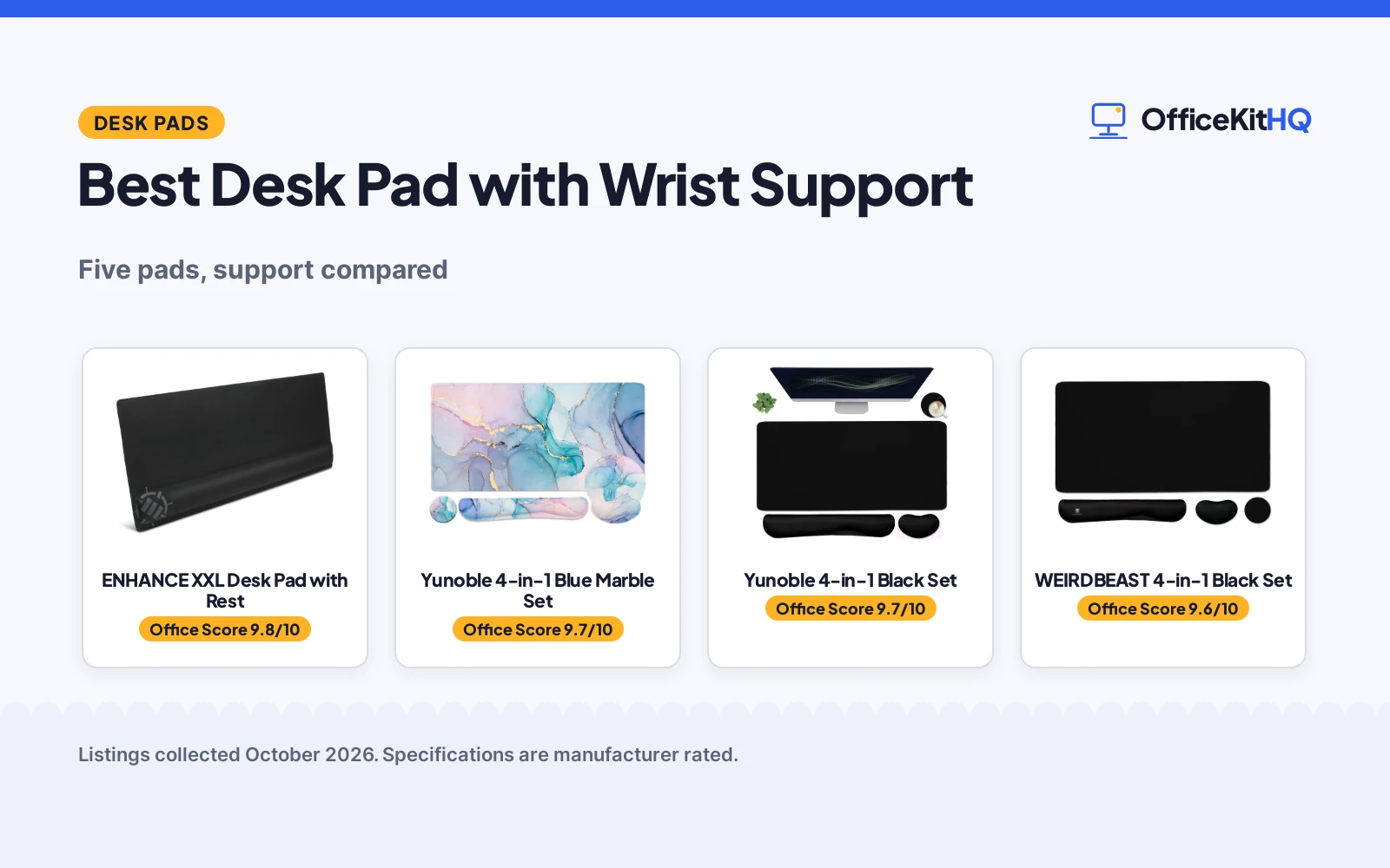 Best Desk Pad with Wrist Support: 5 Compared by Spec