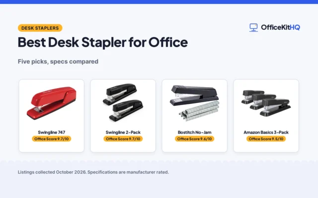 Best Desk Stapler for Office (2026): 5 Picks Compared