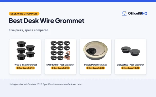 Best Desk Wire Grommet (2026): 5 Picks Compared