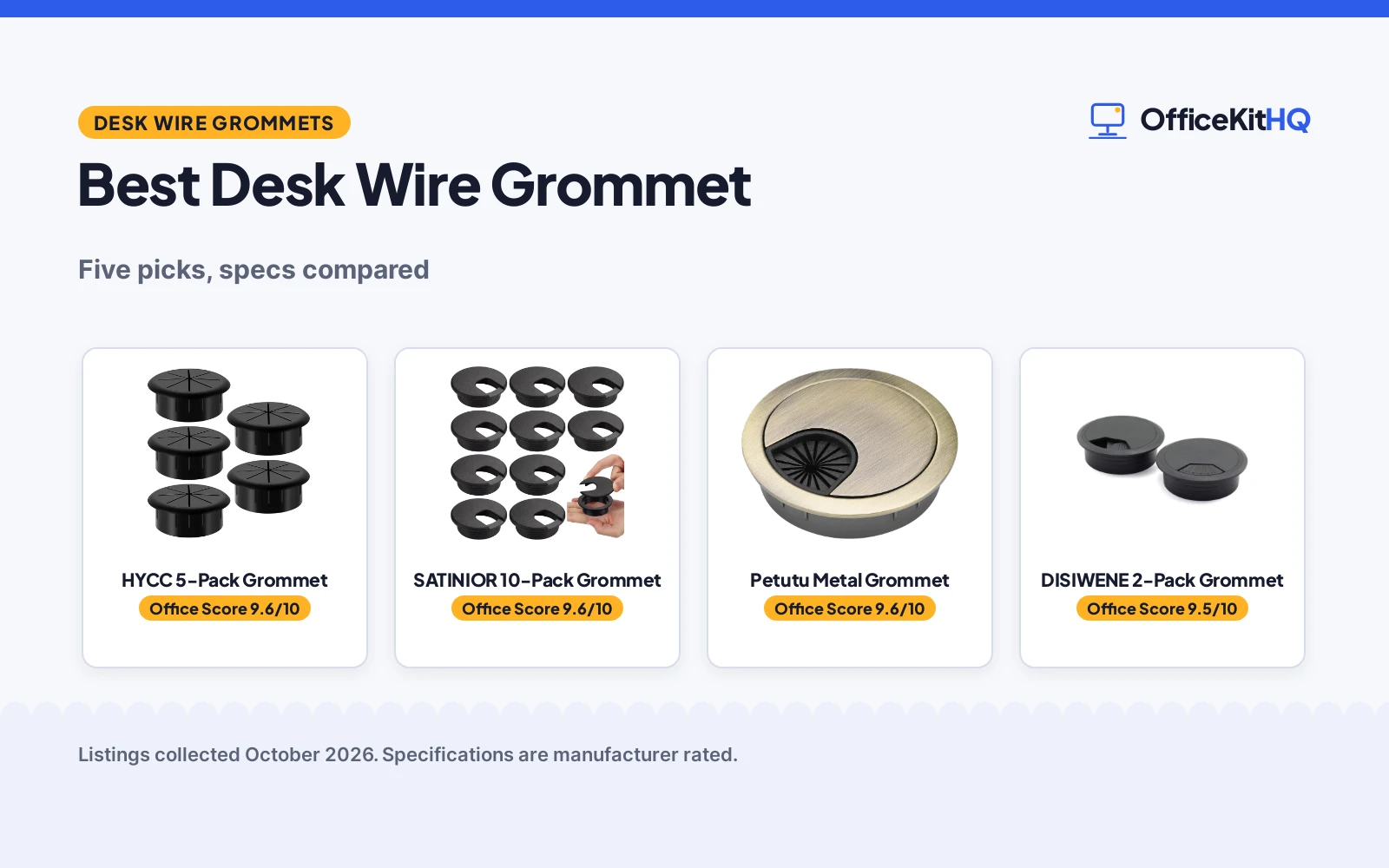 Best Desk Wire Grommet (2026): 5 Picks Compared