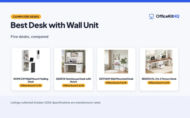 Best Desk with Wall Unit (2026): 5 Compared
