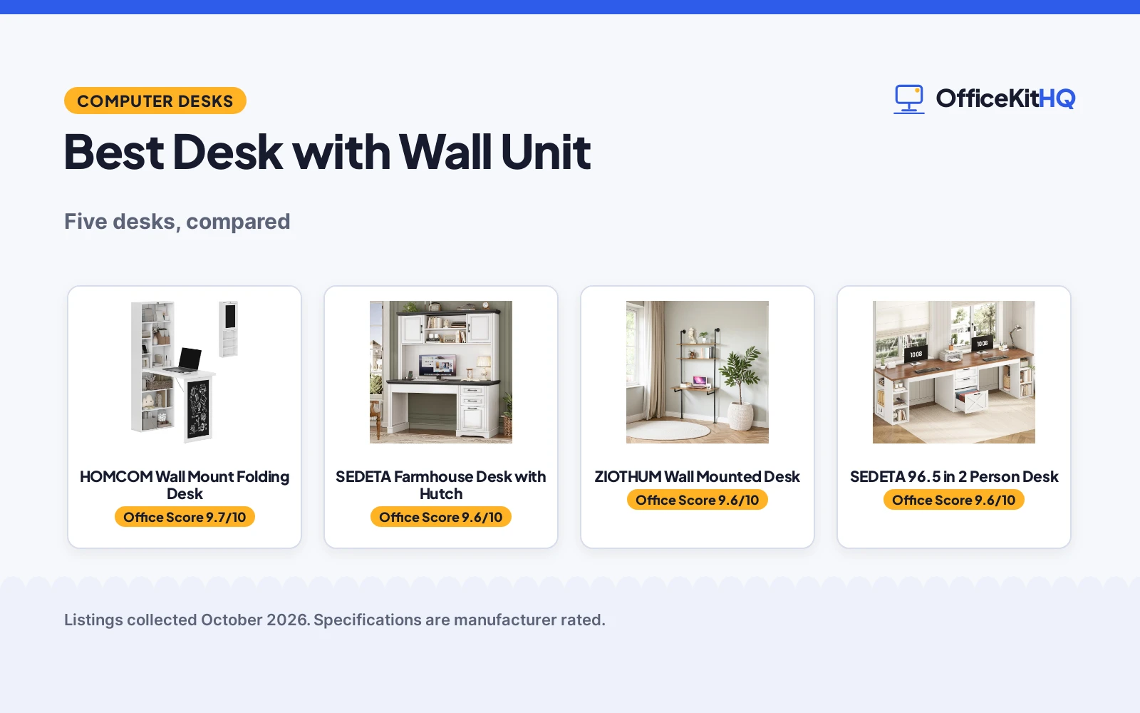 Best Desk with Wall Unit (2026): 5 Compared