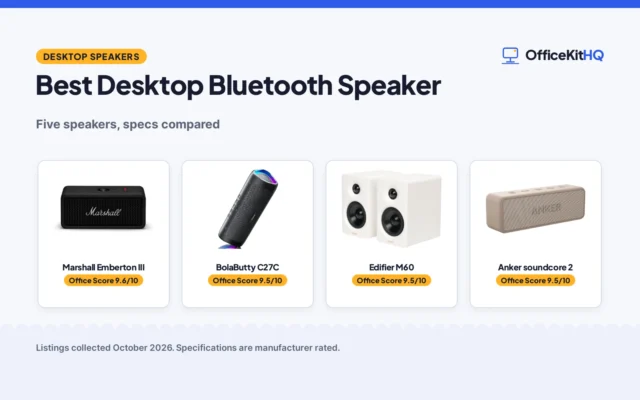 Best Desktop Bluetooth Speaker (2026): 5 Compared by Spec